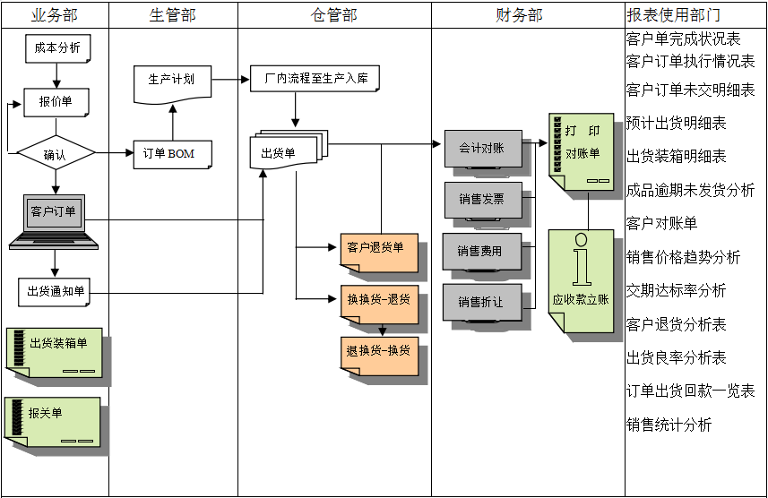 最佳时机，换上最佳开云(中国)Kaiyun·体育官方网站-登录入口
