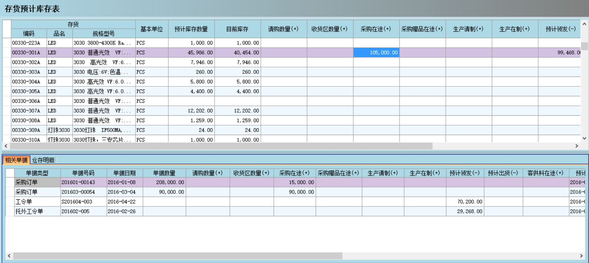 ERP开云(中国)Kaiyun·体育官方网站-登录入口
