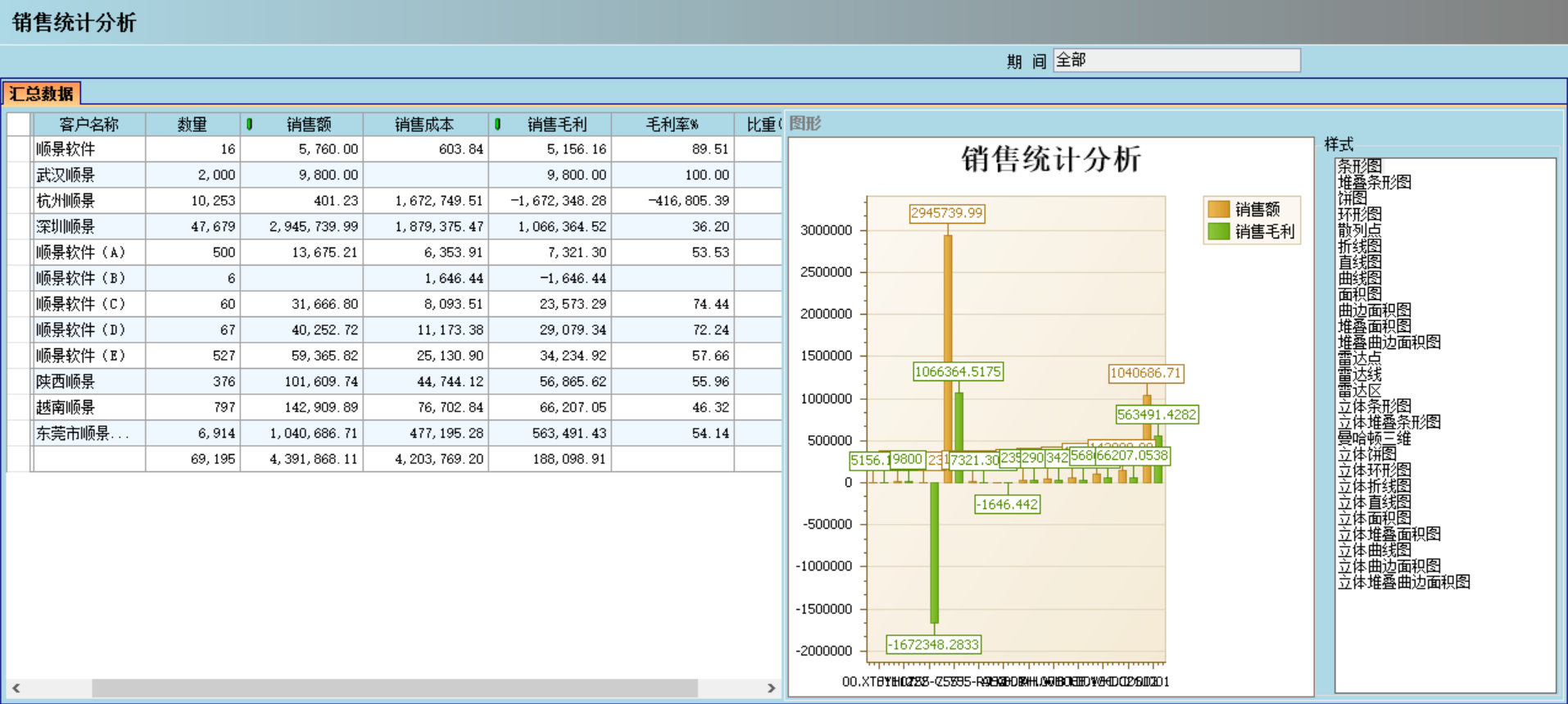 ERP开云(中国)Kaiyun·体育官方网站-登录入口
应“避繁就简”