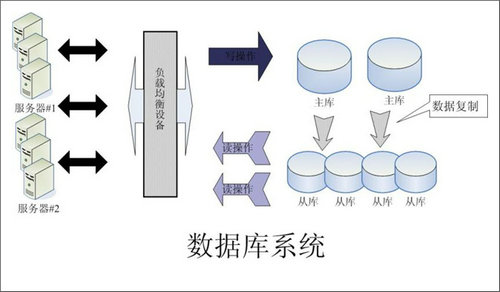 怎样的Erp开云(中国)Kaiyun·体育官方网站-登录入口
可以提升企业的创新力与竞争力?