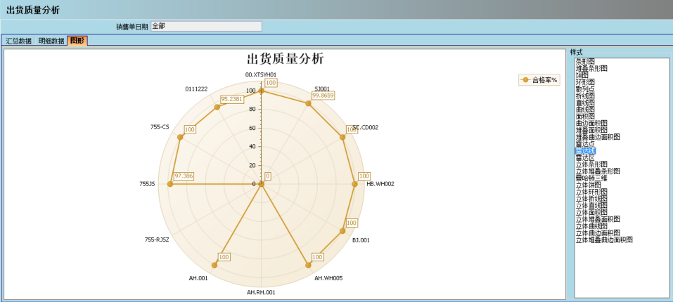 顺景介绍ERP管理开云(中国)Kaiyun·体育官方网站-登录入口
的益处及其作用