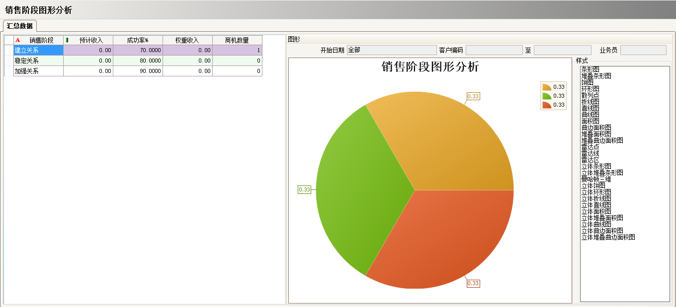 ERP开云(中国)Kaiyun·体育官方网站-登录入口
具有哪些主要的分类