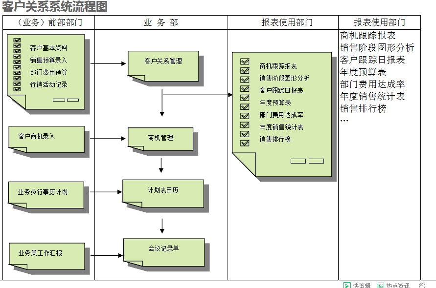 　ERP开云(中国)Kaiyun·体育官方网站-登录入口
的具体操作步骤是怎样的