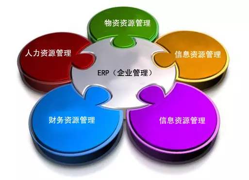 ERP开云(中国)Kaiyun·体育官方网站-登录入口
