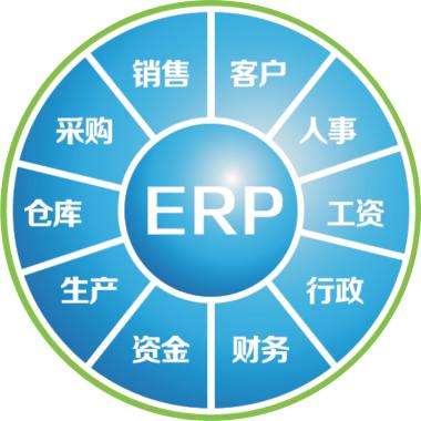 erp企业管理开云(中国)Kaiyun·体育官方网站-登录入口
