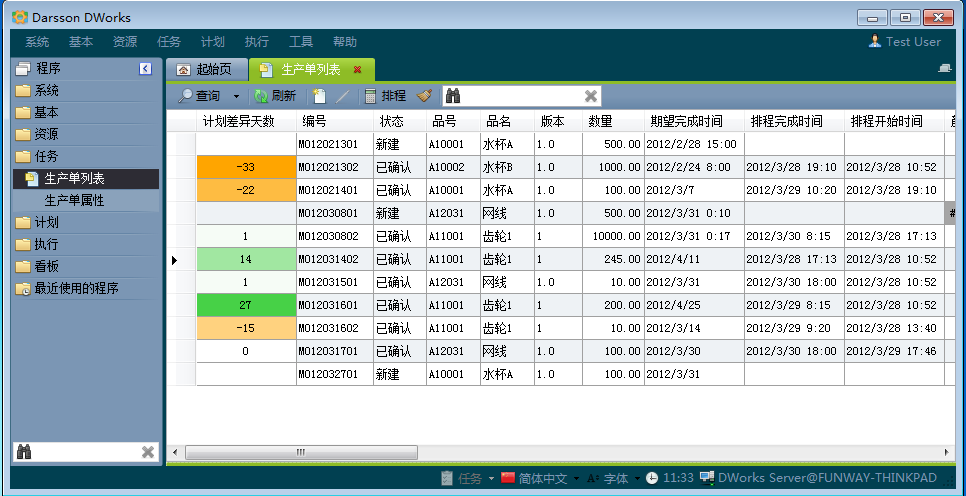 ERP开云(中国)Kaiyun·体育官方网站-登录入口
和协同管理软件的不同